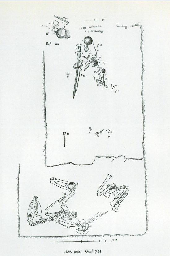 Grave plan from Bj 735