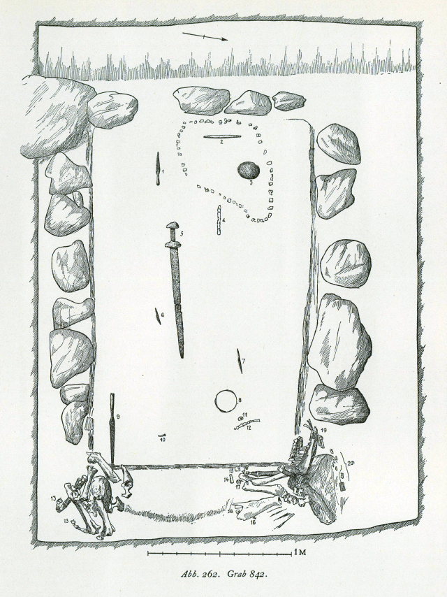 Grave plan from Bj 842.