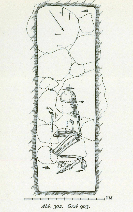 Grave plan from Bj 903.